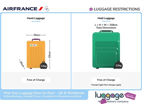 air france overweight baggage price|hand baggage allowance air france.